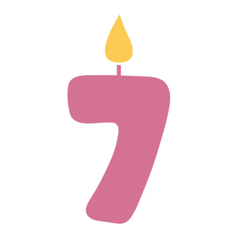 Birthday Numbers SVG designs for Cricut Design Space | GlamSVG