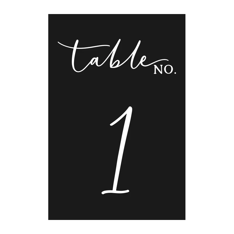 Table No. 1 Script Card