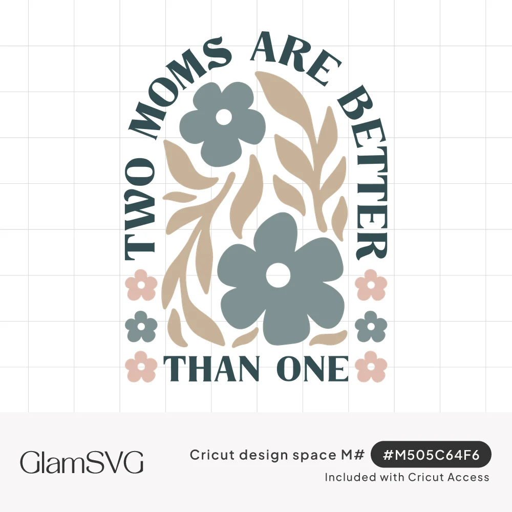 Arched text Two Moms Are Better Than One around slate blue flowers, tan leaves and small pink and blue blooms